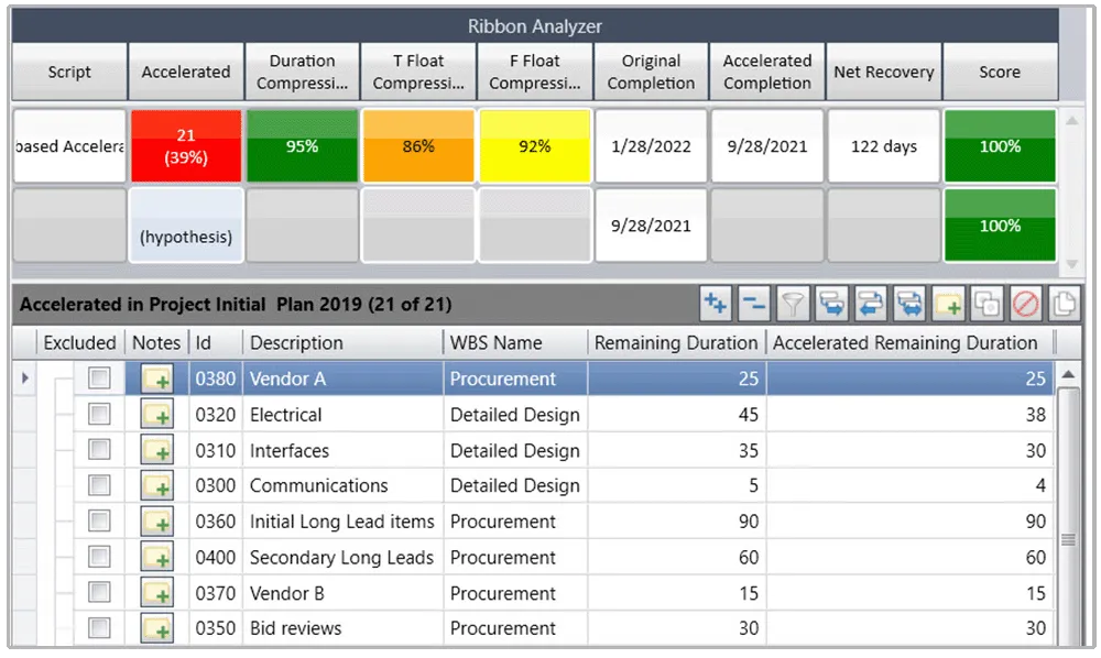 acumenrisk360-feature5-improveprojectexecution.png