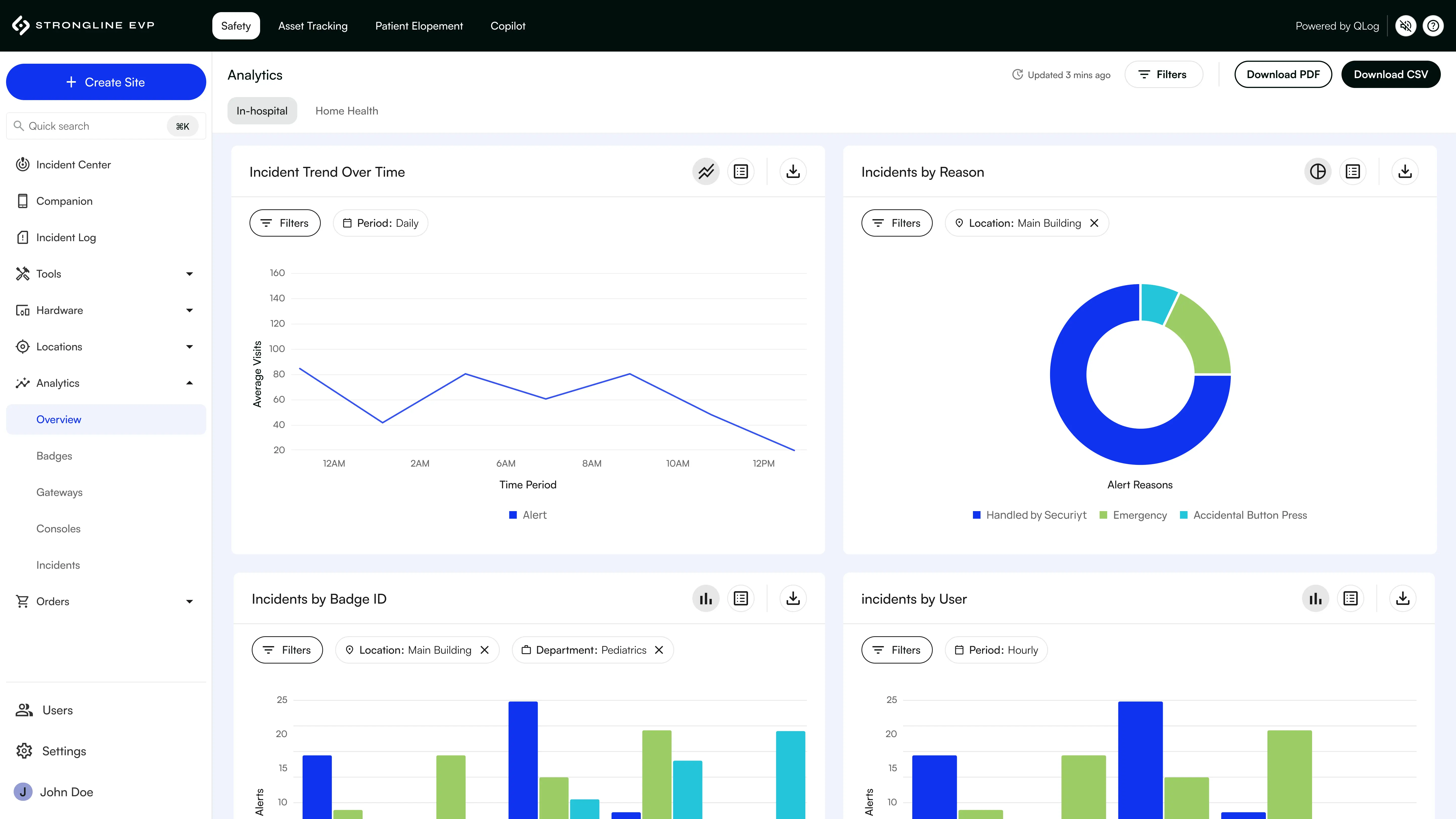 688d17f0fc9cedb1cddf93b1_2 Robust Reporting.webp