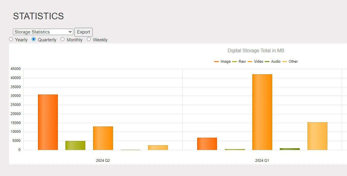 Statistics and Reporting-1.webp