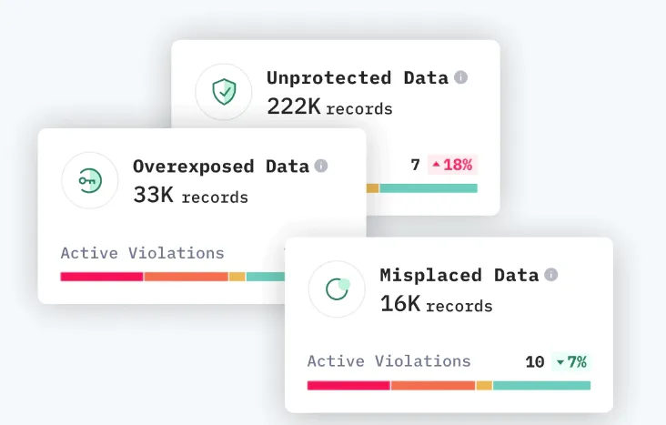Rubrik Security Cloud2.png