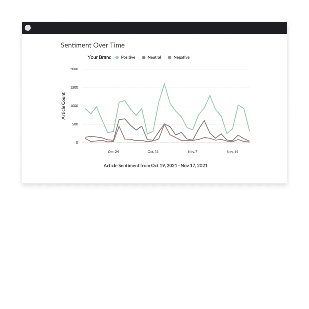Understanding-sentiment-1024x1024.webp