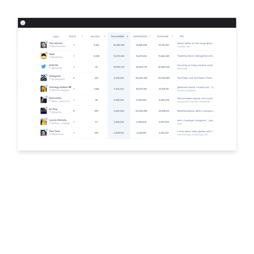 Social-Trends-Influencers-Sentiment-1024x1024.webp