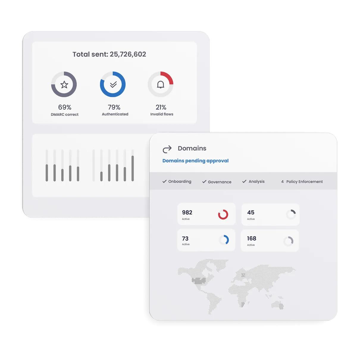 DMARC_monitoring.png