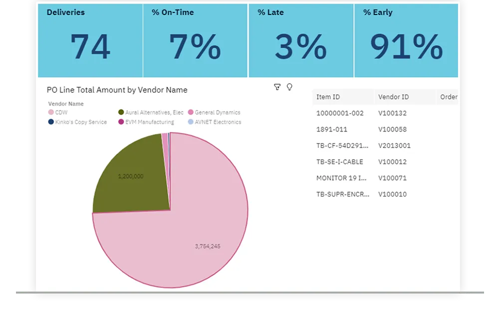 feature3-gain-complete-visibility-into-projects-finances.png