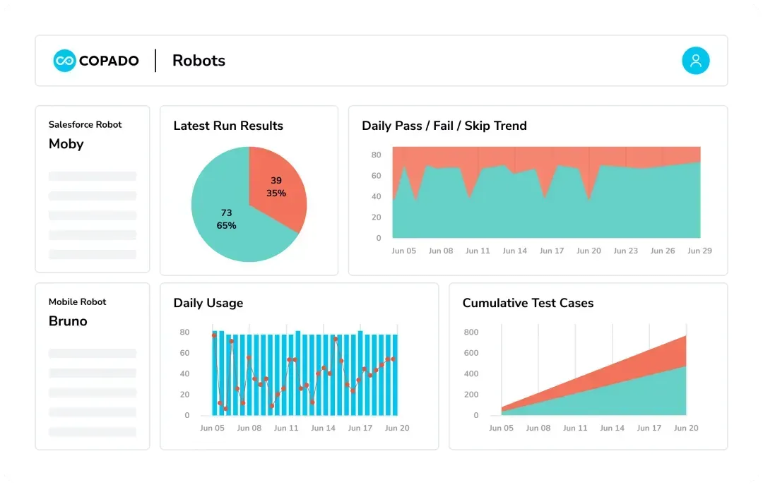 6631b0f325603491587d15a2_Hero Image-p-1080.webp