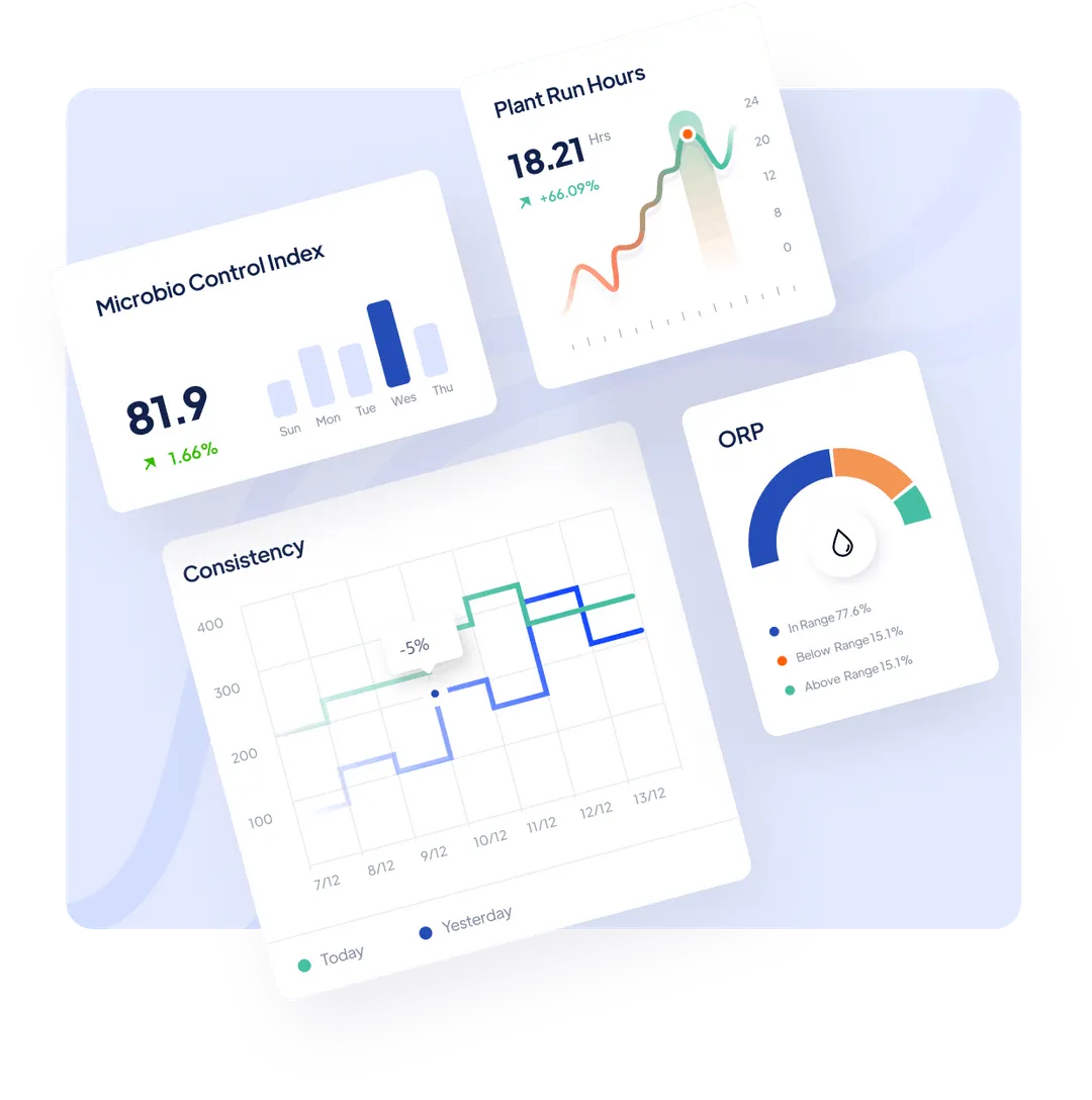 6021ff5cdc4b863532b8dfbc_Group 557-p-1080.png