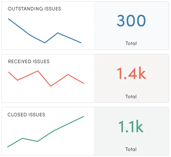 Product-Amanda-Dashboard.png