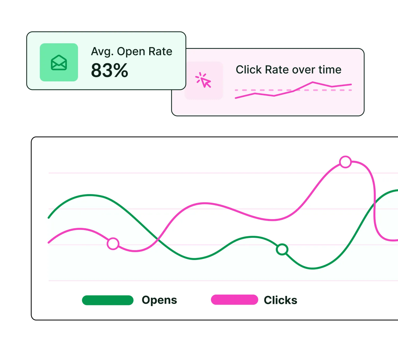 Make-data-driven-decisions-and-showcase-your-impact-2-1536x1327.png