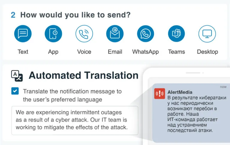 AM-EC-FeatureGraphic02-MultilingualMultichannelDelivery-768x487.webp