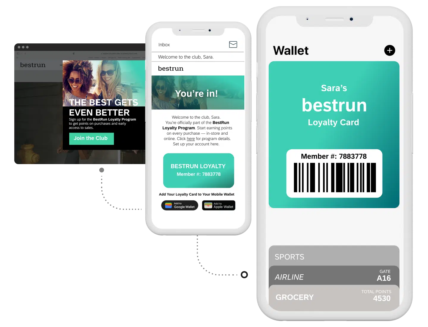 03-Wallet-Identify-More-Customers-at-the-Point-of-Sale.png.webp