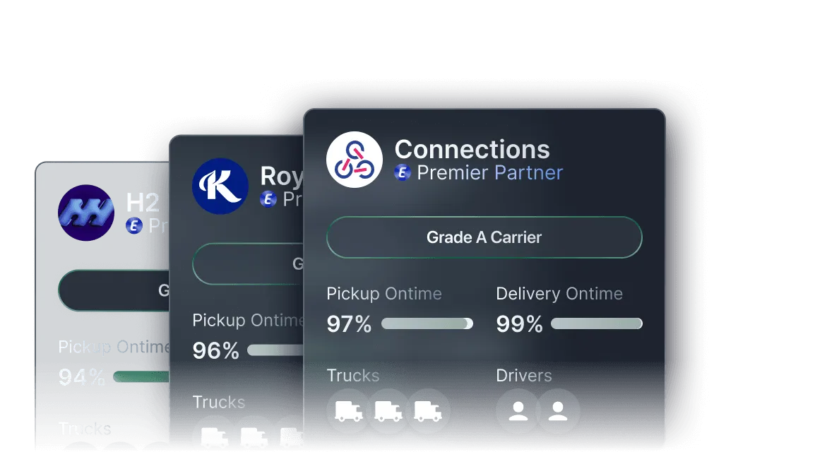 66b4f4bee66c74adcb737eeb_Competitive Rates.png