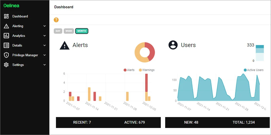 delinea-screenshot-privileged-behavior-analytics-main.webp