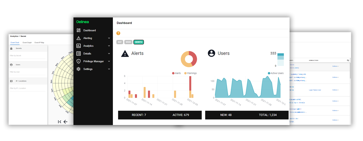 delinea-screenshots-privileged-behavior-analytics.webp