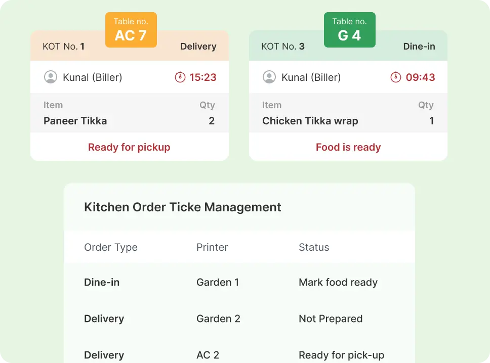 KOT-Management.webp