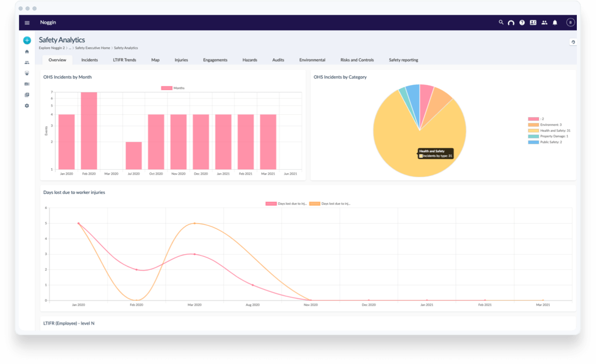 Access Real-Time Safety Analytics.webp