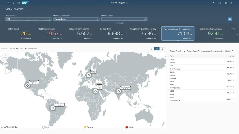 SAP Digital Manufacturing2.jpg