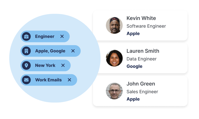 SalesOutreach1.webp