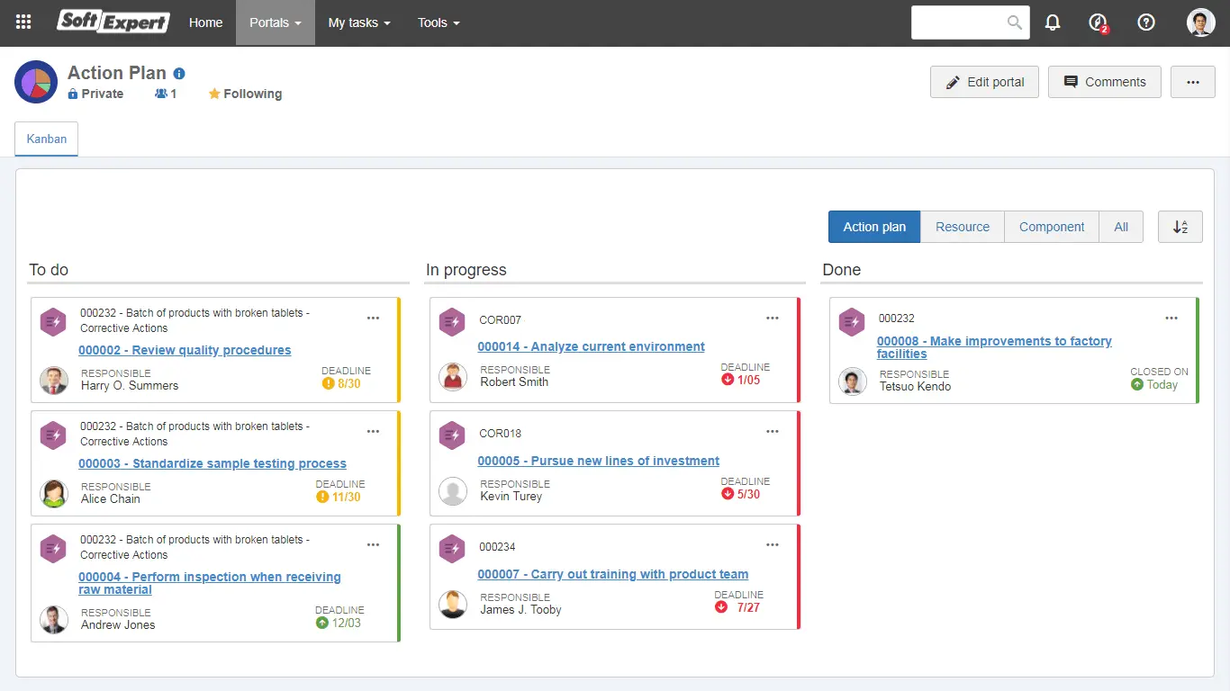 03_Kanban_ea3f4aa0d2.webp