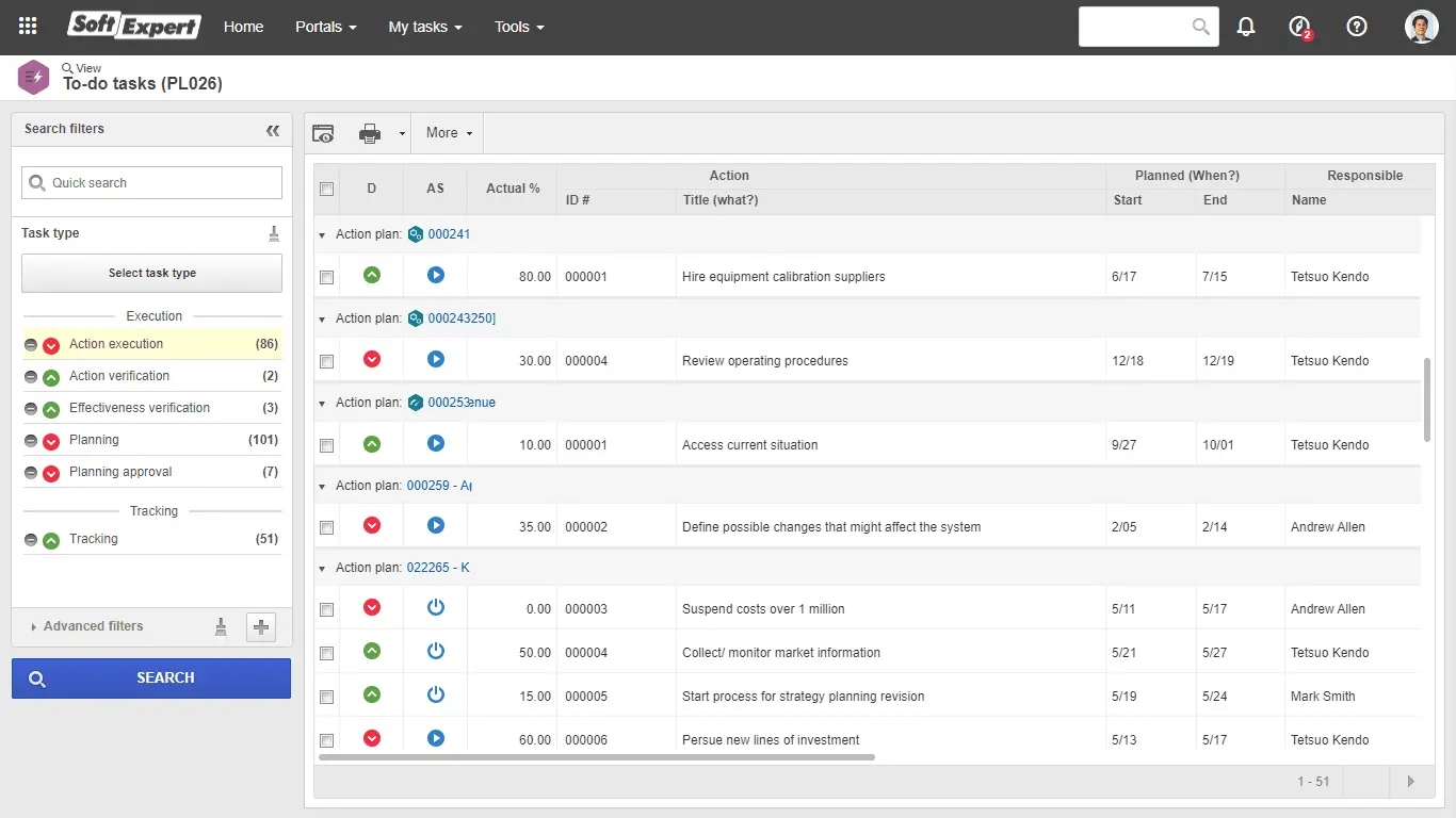 2_Action_Plan_Tasks_f87360c322.webp