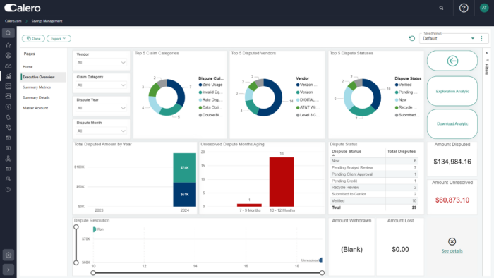 Telecom_Power-BI_Telecom-Auditing-700x394.webp