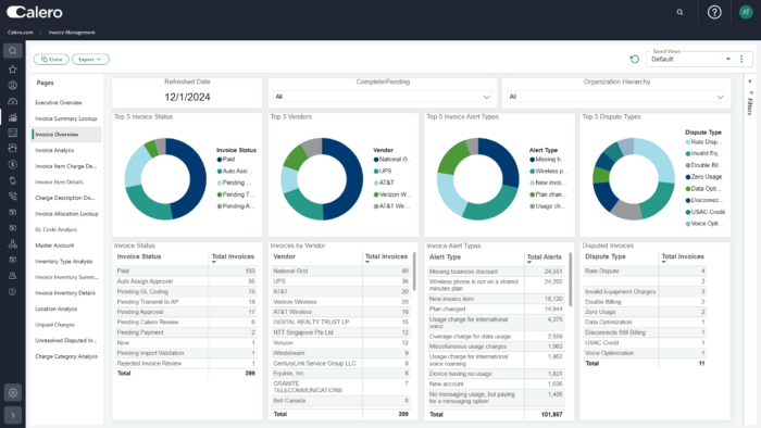 Telecom_TEM_Manage-Your-Telecom-Expenses-700x394.webp