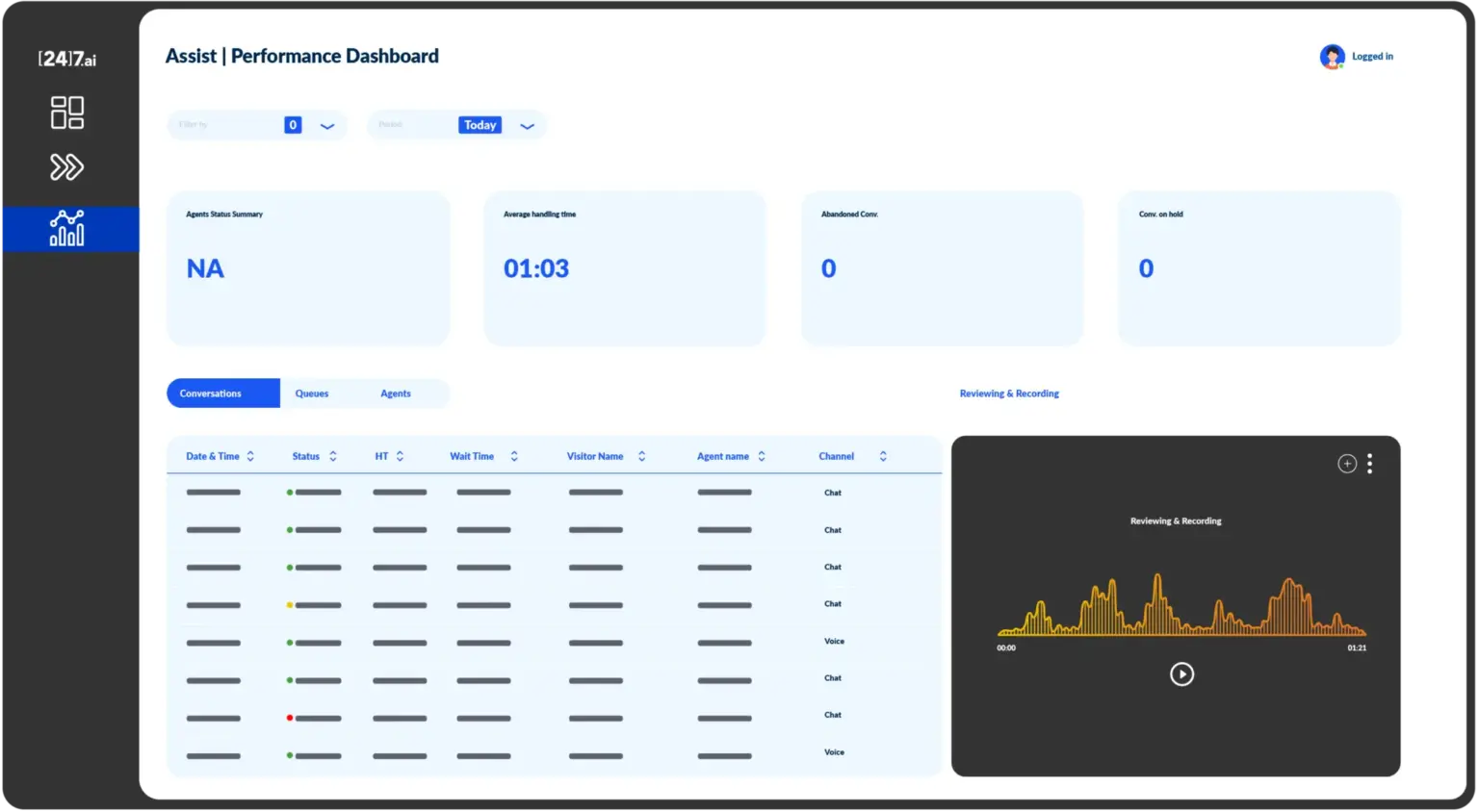 Contact-center-software-Updated-Real-time-Operational-DashboardV3-e1720090159454-2048x1125-1-1536x844.webp