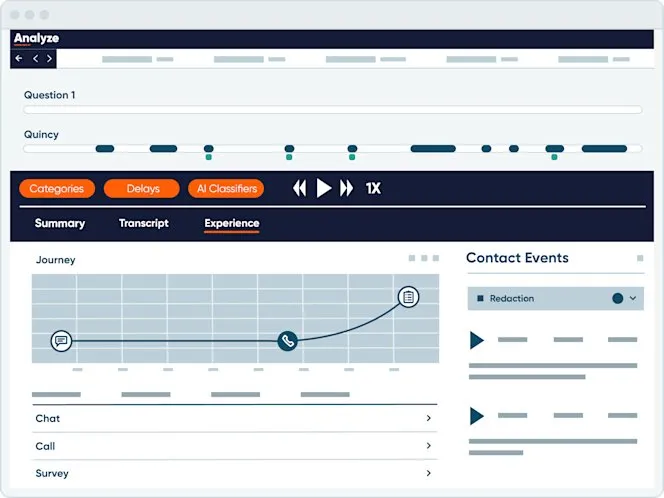 customerjourney_640x480.jpg