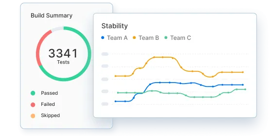 Improve-automation-stability-with-analytics-1.png