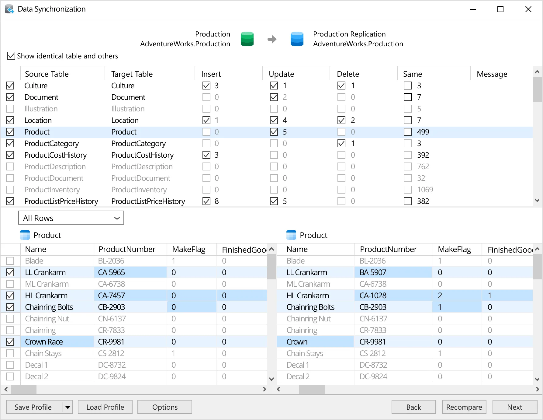 Screenshot_Navicat_17_Premium_Windows_Data_Synchronization.png