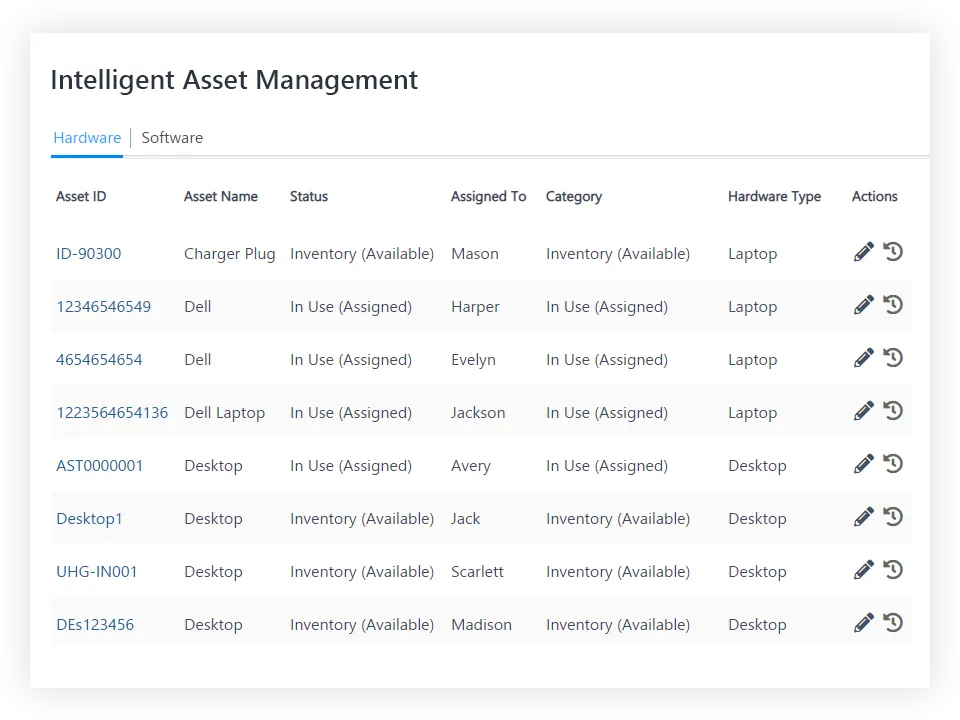 intelligent-asset-management.png