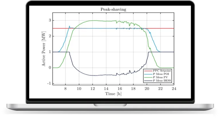 gpm_PV_coordinatedcontrol_laptop-768x416.png