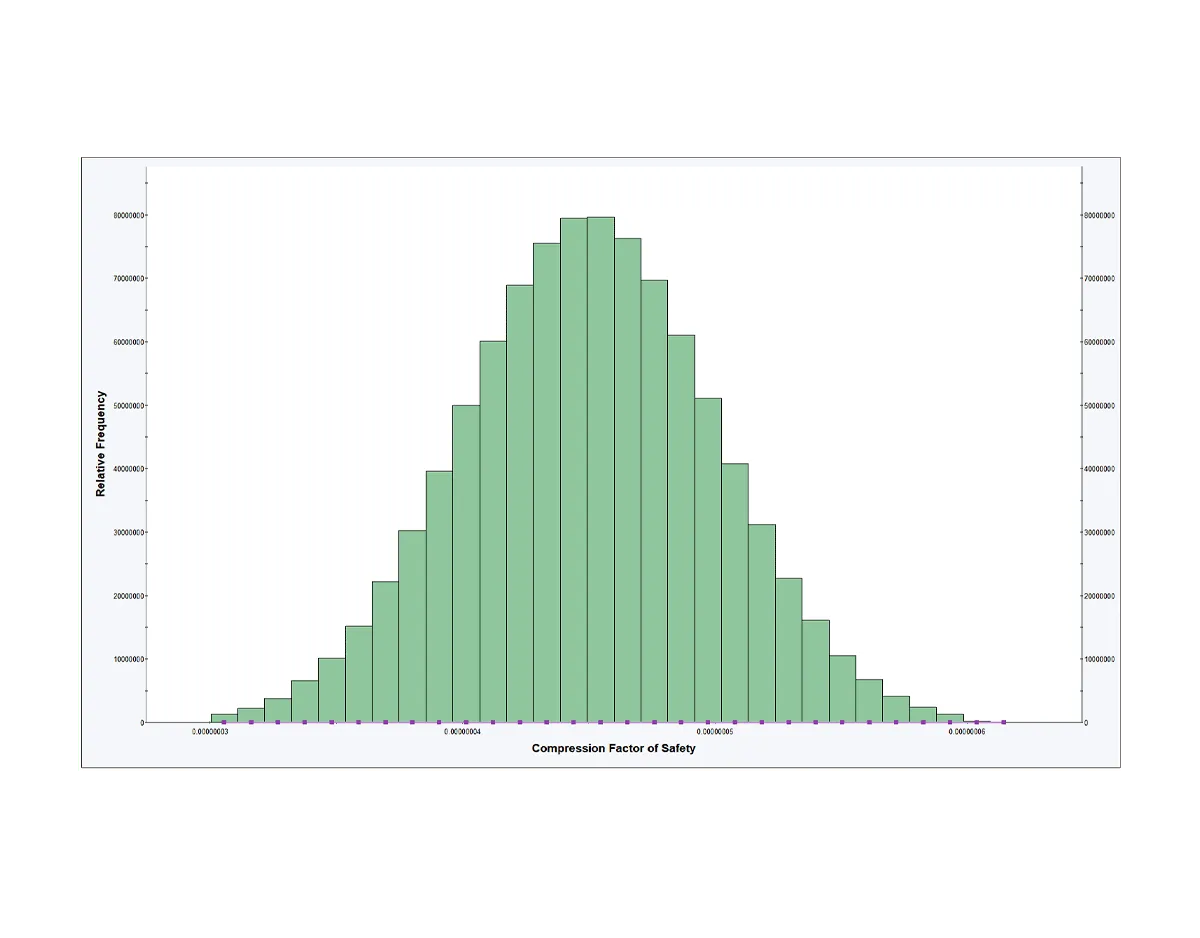 feature-highlight_CPillar_probabilistic-analysis.png