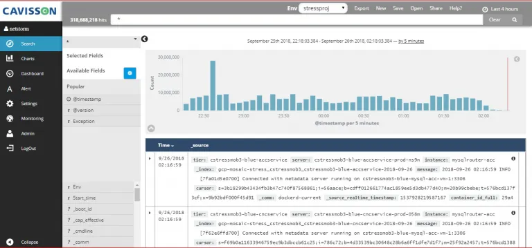 Vendor-independent-full-text-search-and-visualization-product-for-log-analysis-768x359.png