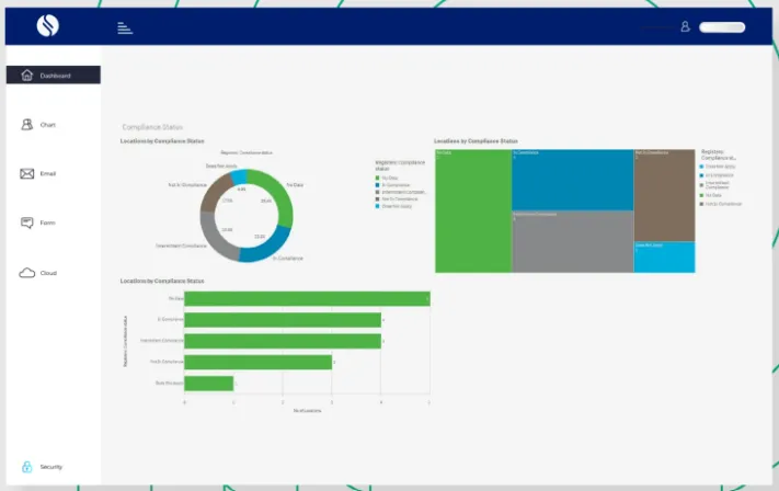 SpheraCloud Operational Compliance.png