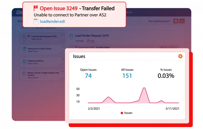 integration-platform-error-resolution.png.webp