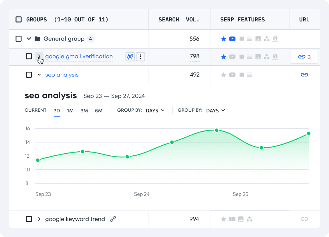 SE-Ranking-keyword-rank-tracker.webp