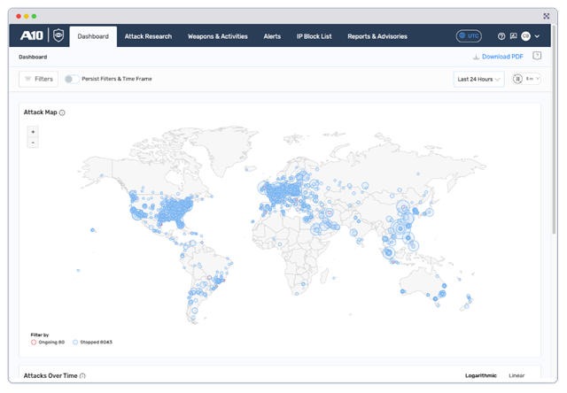 Featured_A10-Defend-Threat-Control-Tour.webp