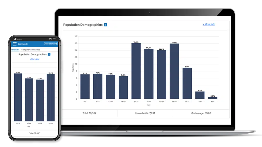 NN-tour-_3-population-demographics.png.webp