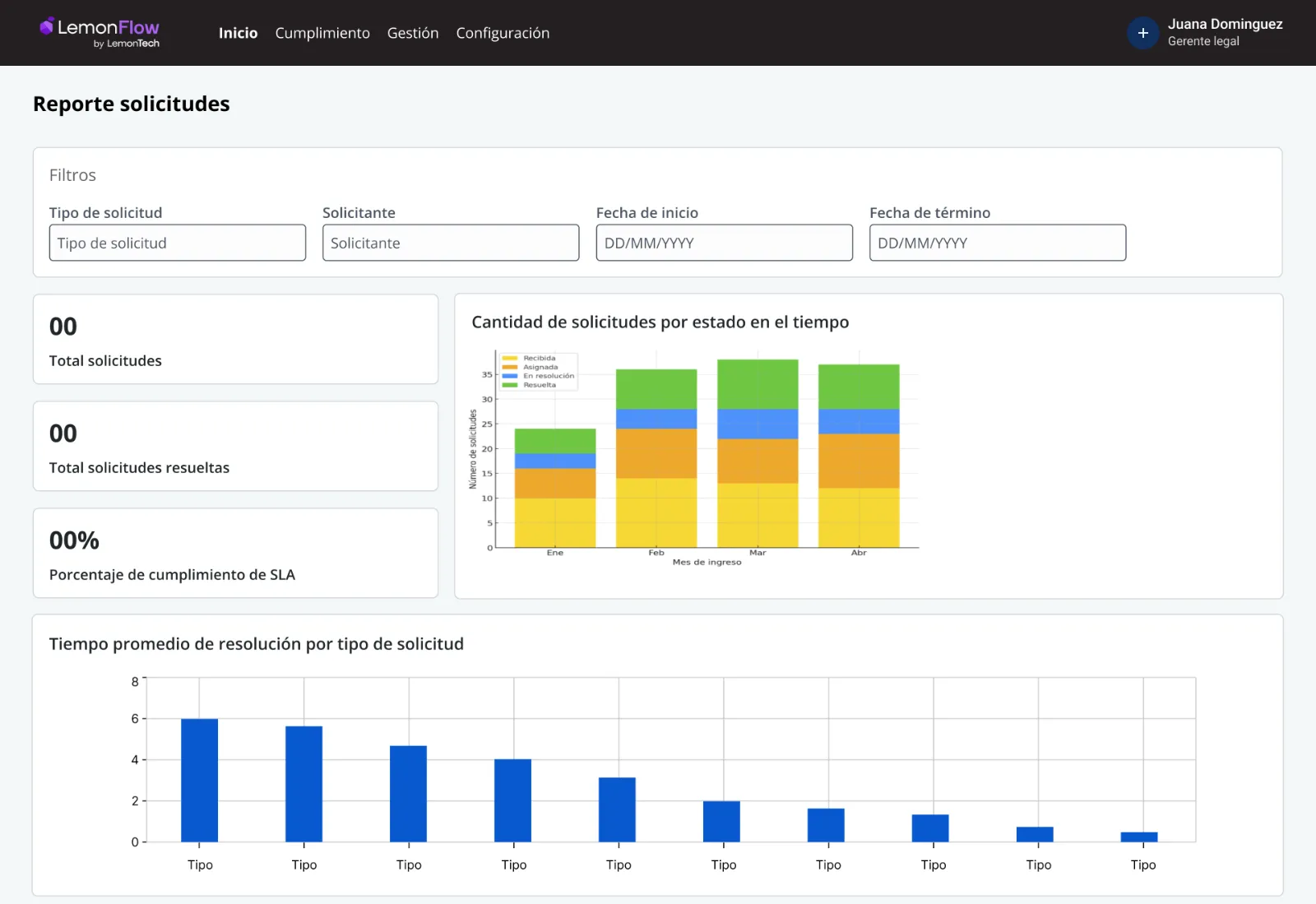 6848397a5a6e14e881dc9645_LF Reportes.png