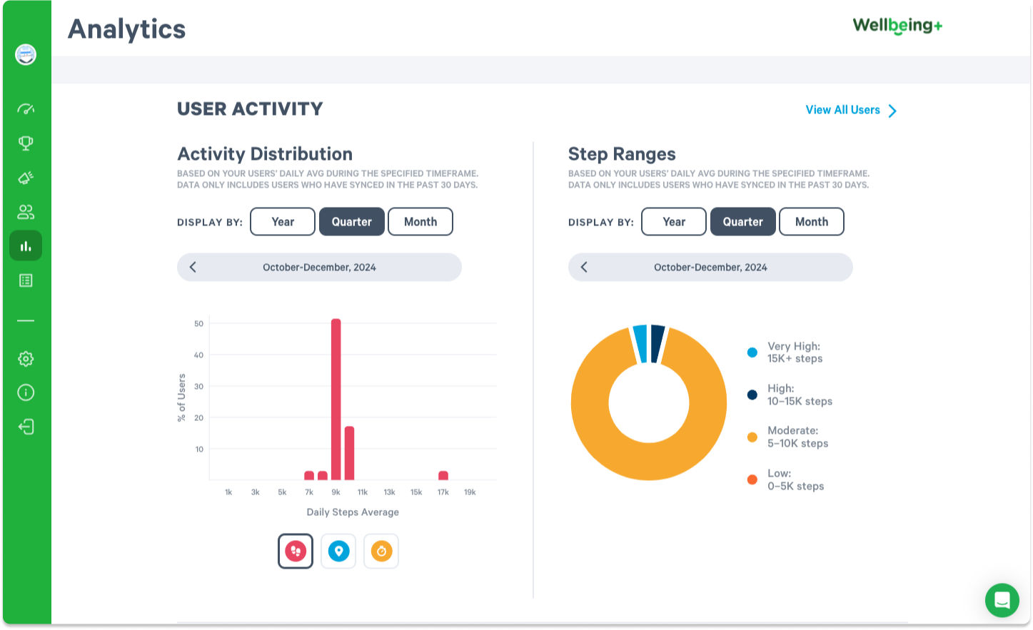 Analytics w Drop Shadow-1.webp