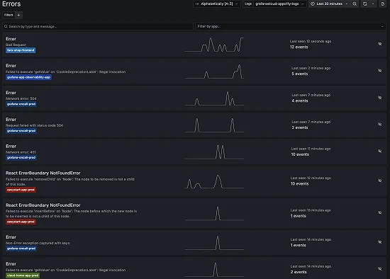 grafana-frontend-observability-errors-tracking.png