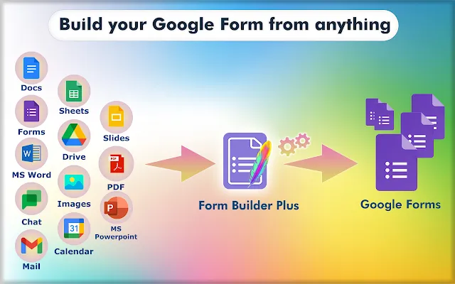 01 Build your google forms.png