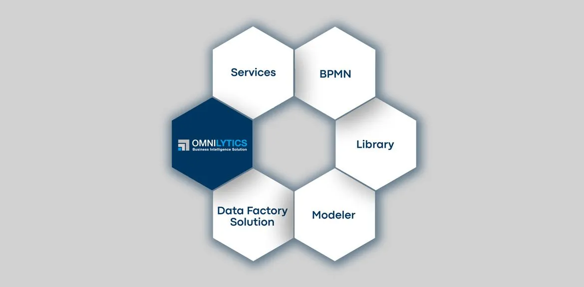 OMNINET-OMNILYTICS-BI-Features-Wabe-2340x1150.jpg.pagespeed.ce.EaqIa1dilg.jpg