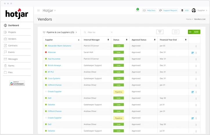 4-Hotjar-Vendors (1).webp