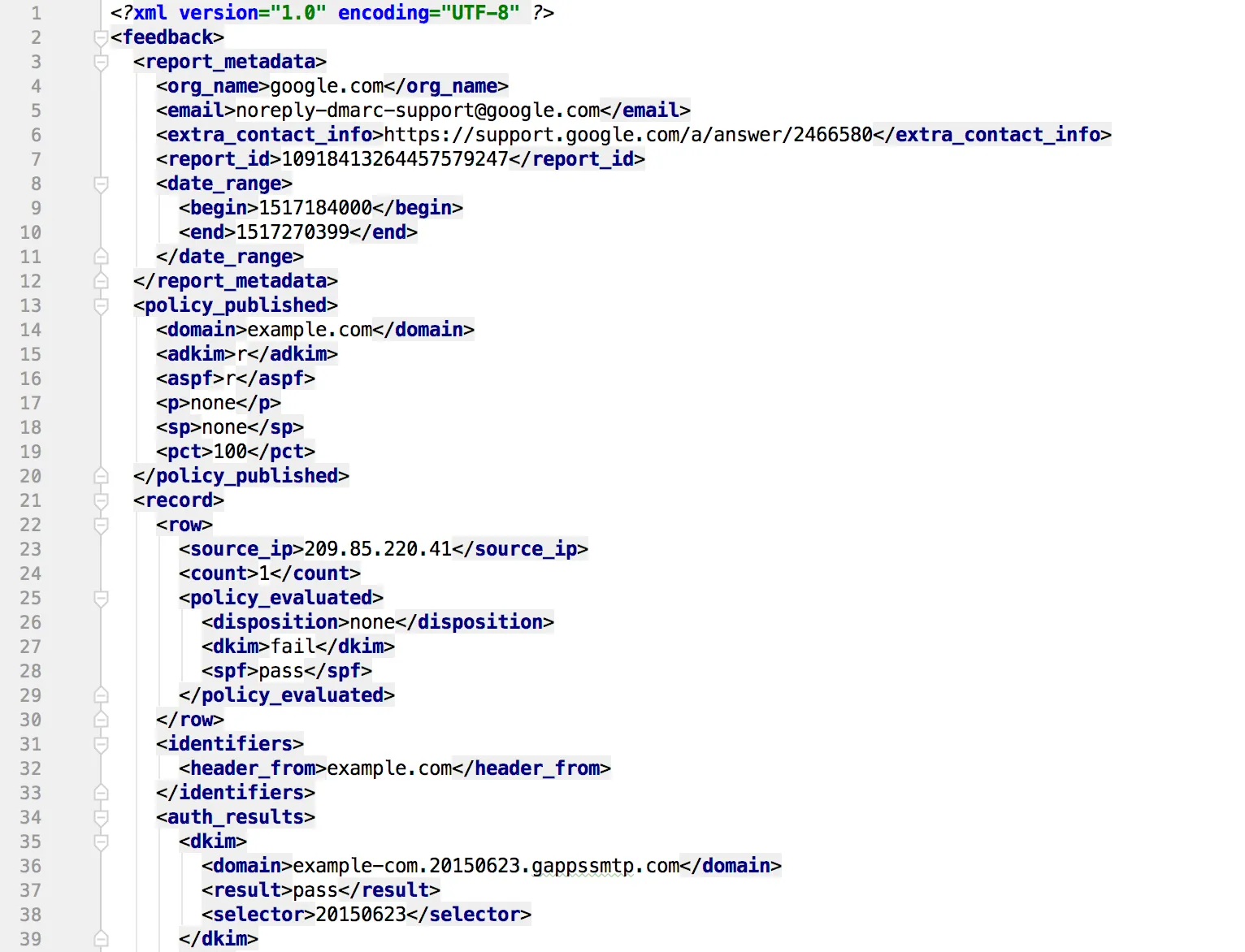 aggregate_report_example.png