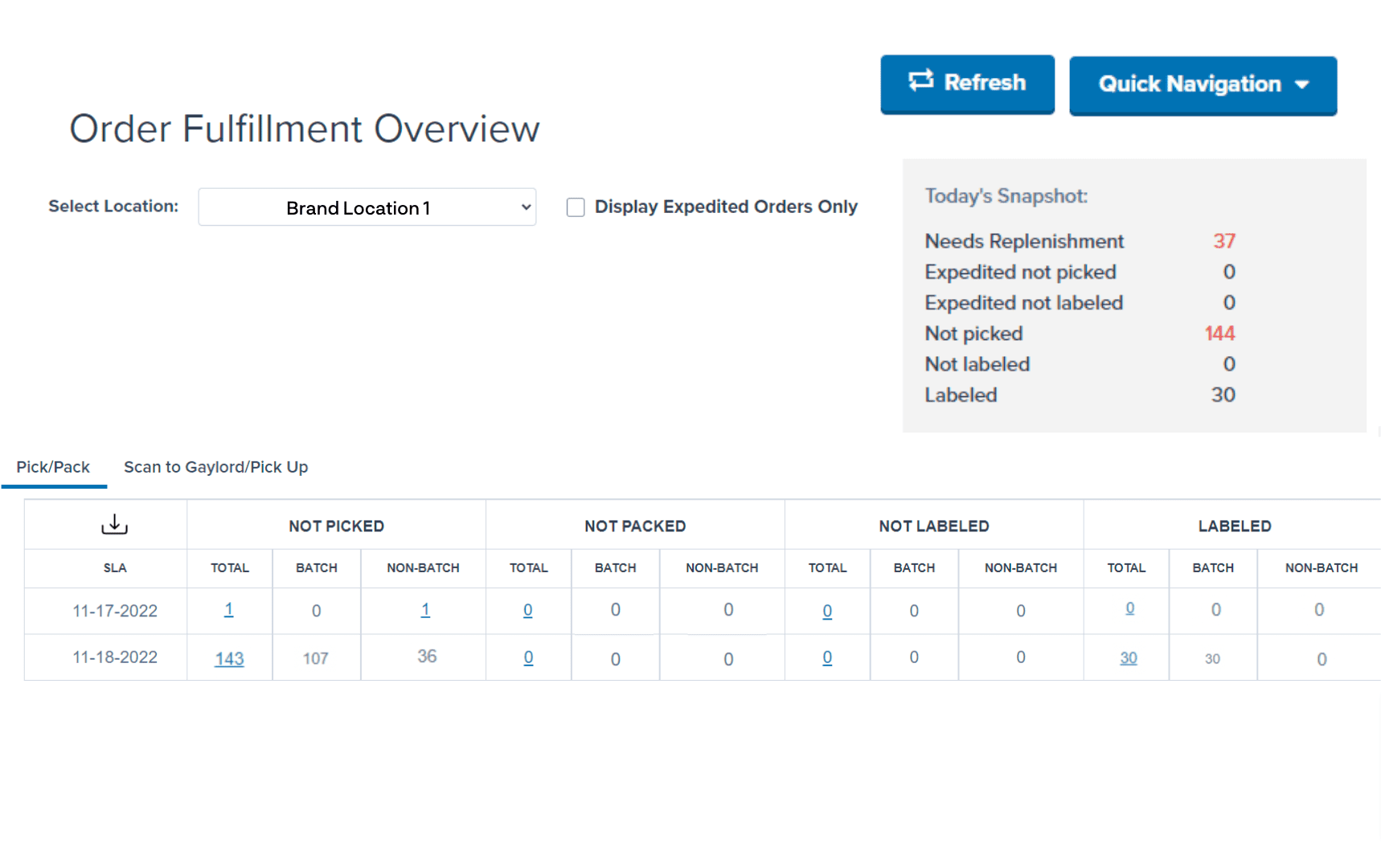 WMS-Order-Fulfillment-Overview-.webp