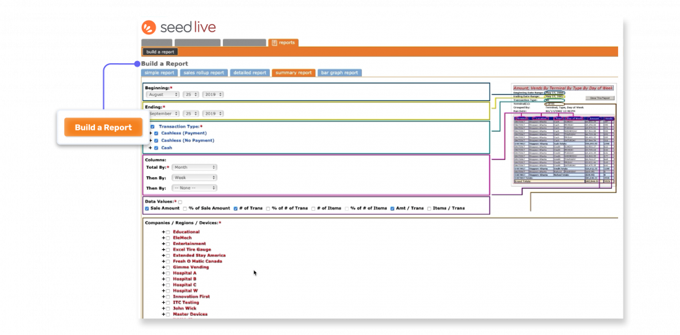 sales-transparency-screen-988x488.webp