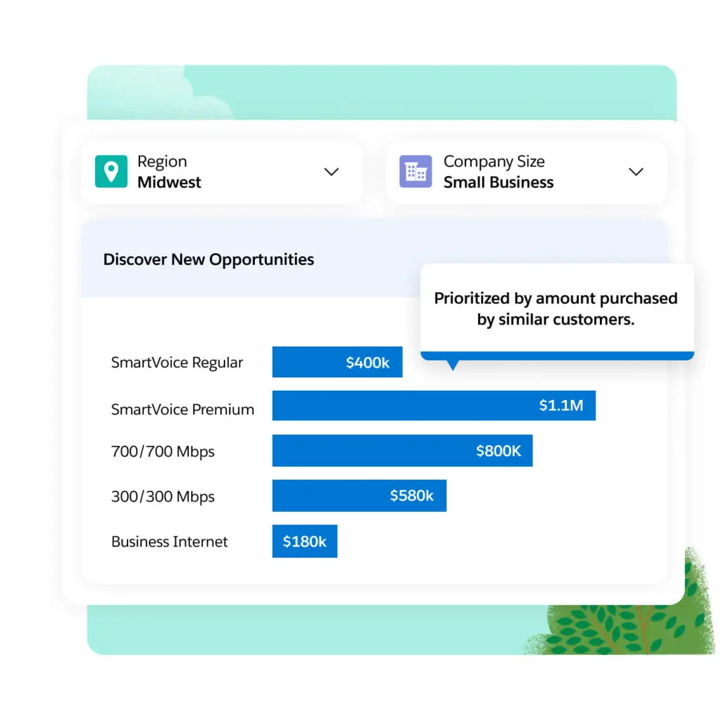 sales-revintel-product-insights.webp