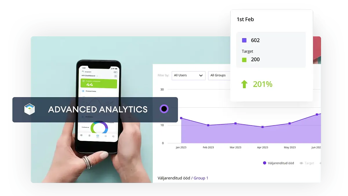 advanced-kpi-analytics-1200w.webp