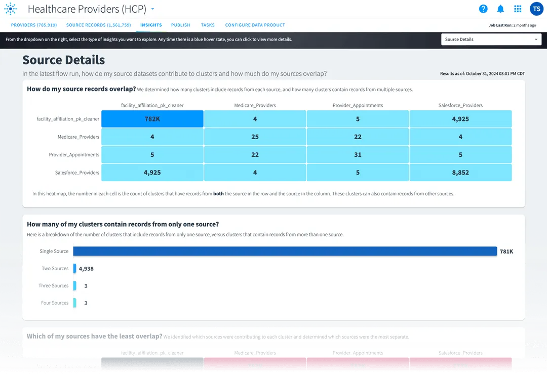 6763276dff93d66233ebb010_Healthcare-source-p-1080.png